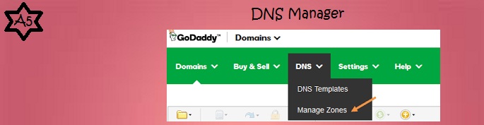 DNS-management