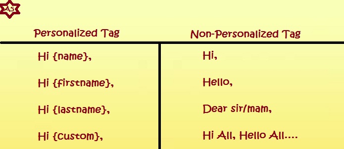 Personalizedtag-example