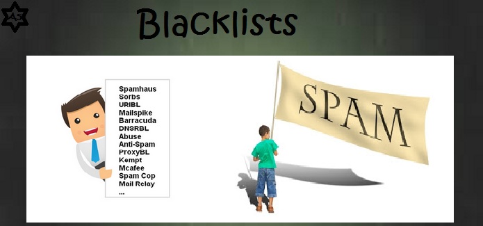 blacklist-spamfilter