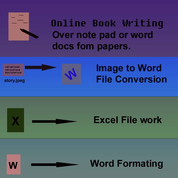 dataentrywork-types