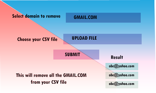 csvemailcleaner1