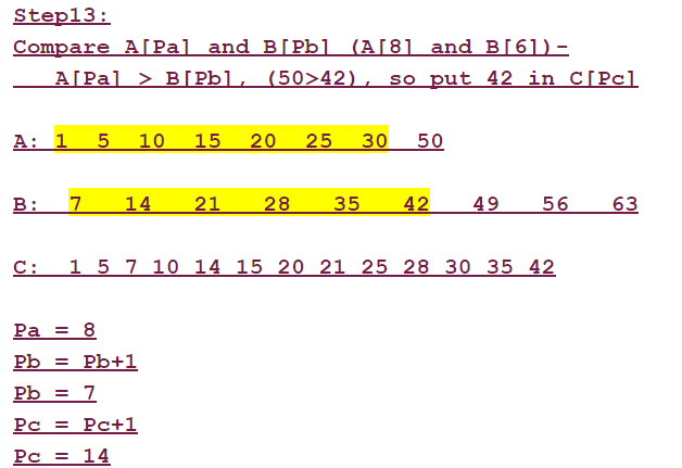 merg sort14