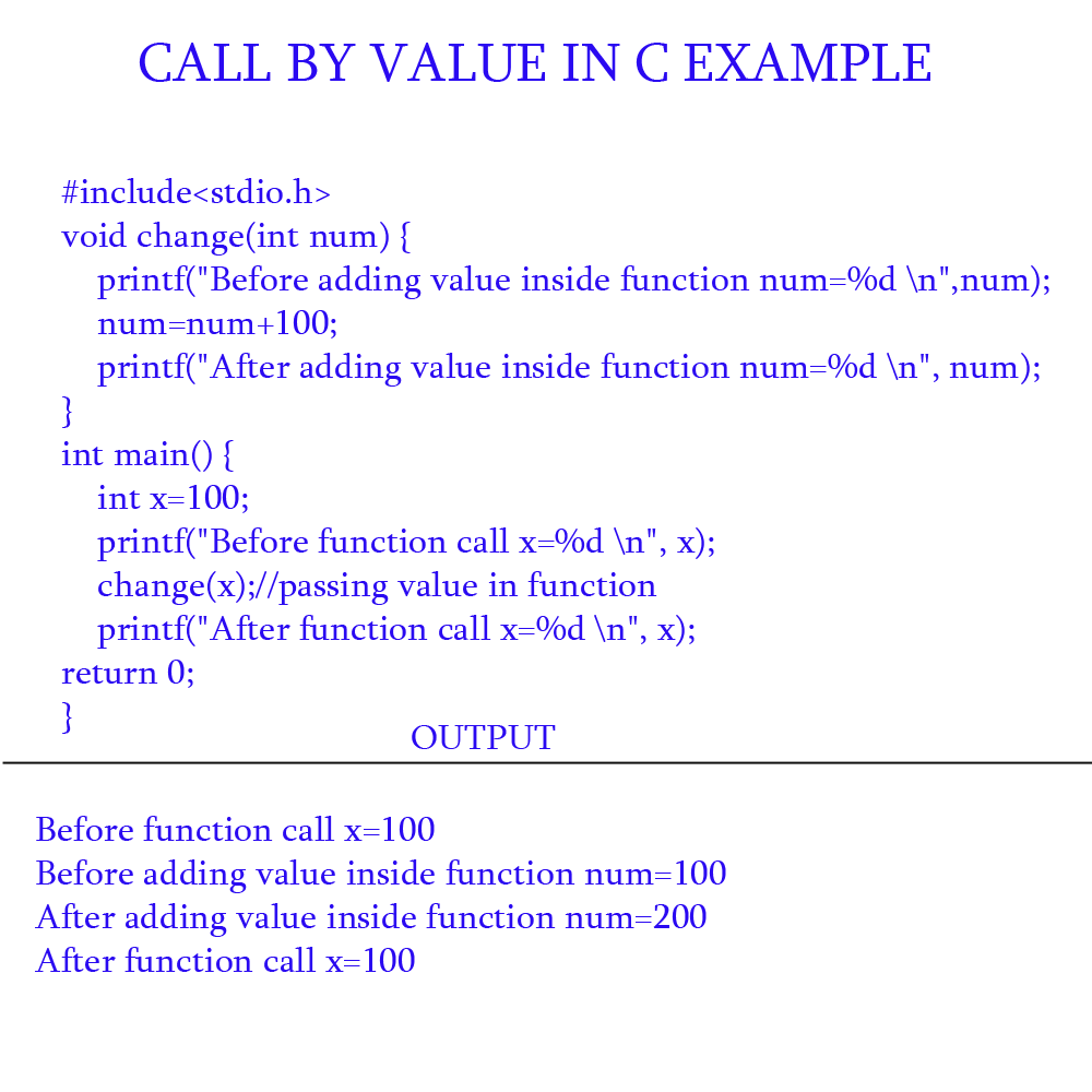 call by value example in c