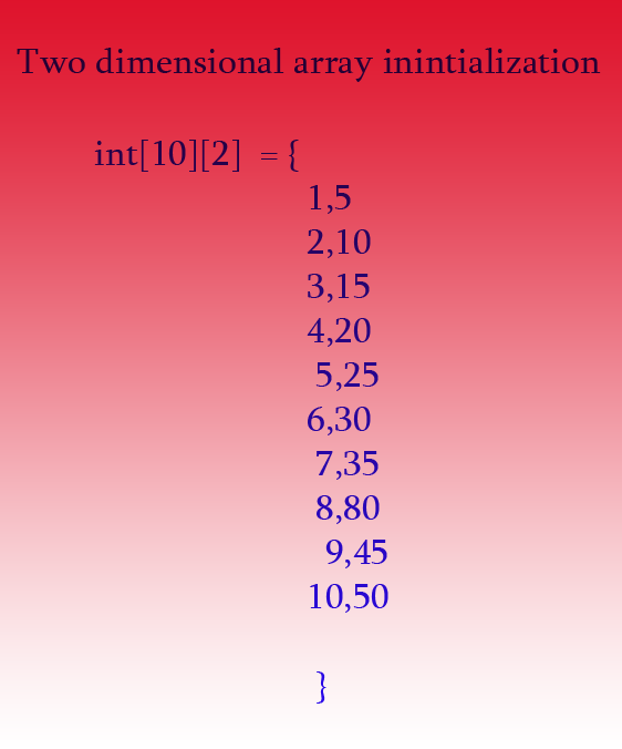 two dimensioinal array initilization