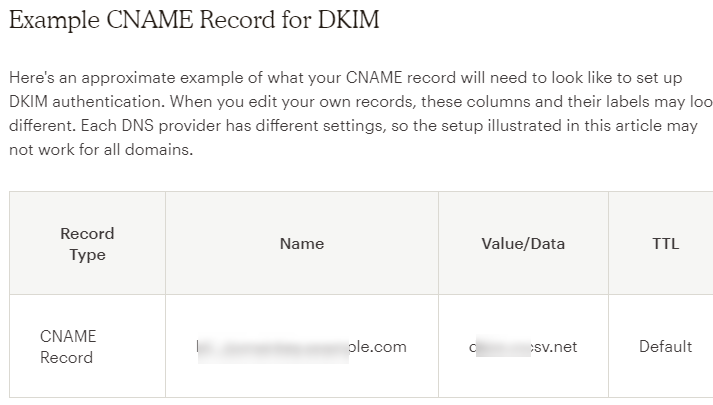 mailchimp dkim records