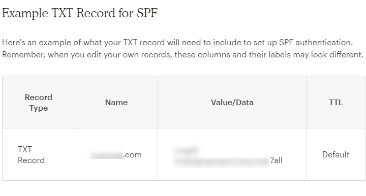 mailchimp spf records