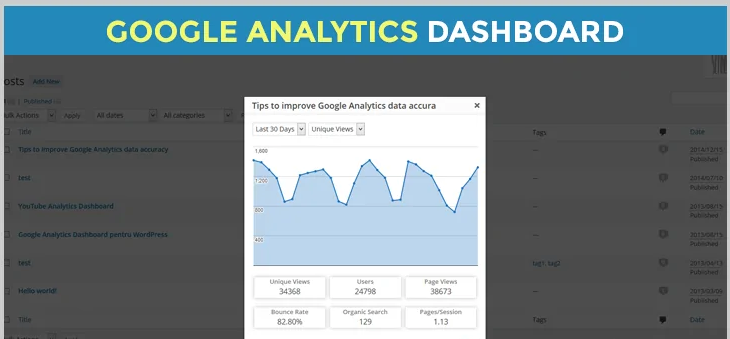 google analytics dashboard wordpress plugin