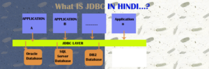 What is jdbc in hindi feature