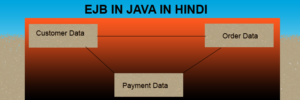 ejb in java in hindi feature