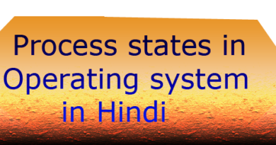 Process states in Operating system in Hindi