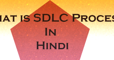 What is sdlc process in hindi