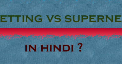subnetting vs supernetting in hindi