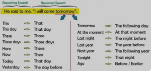 direct indirect chart2