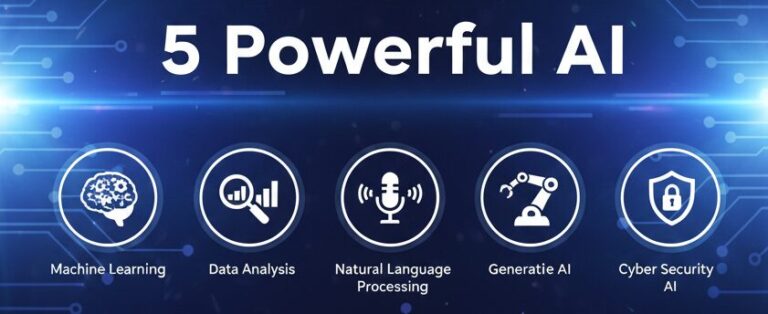 5 Amazing and powerful AI tools In Hindi