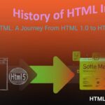 History of HTML In Hindi-feature