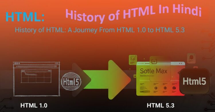 History of HTML In Hindi: A Journey From HTML 1.0 to HTML 5.3/HTML का इतिहास|
