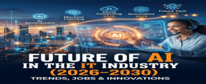 Future of AI in the IT Industry feature img
