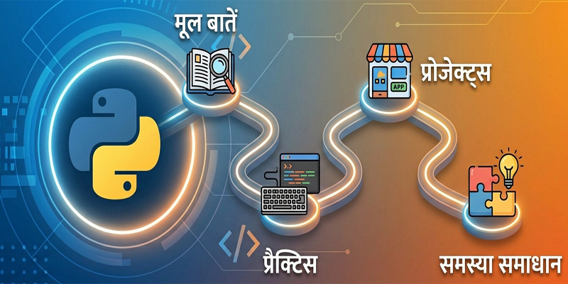 Python Learning Strategies In Hindi content img