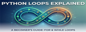 Python Loops Explained feature img
