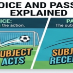 Active Voice and Passive Voice feature img