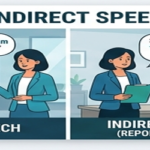 Direct and Indirect Speech feature img