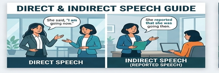 Direct and Indirect Speech feature img