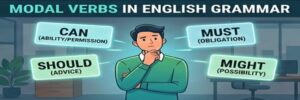 Modal Verbs in English feature img