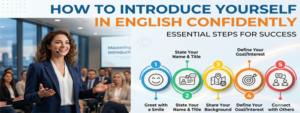 Introduce Yourself in English feature img