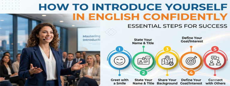 Introduce Yourself in English feature img