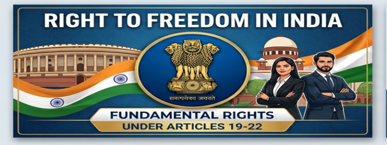 Right to Freedom In India feature img